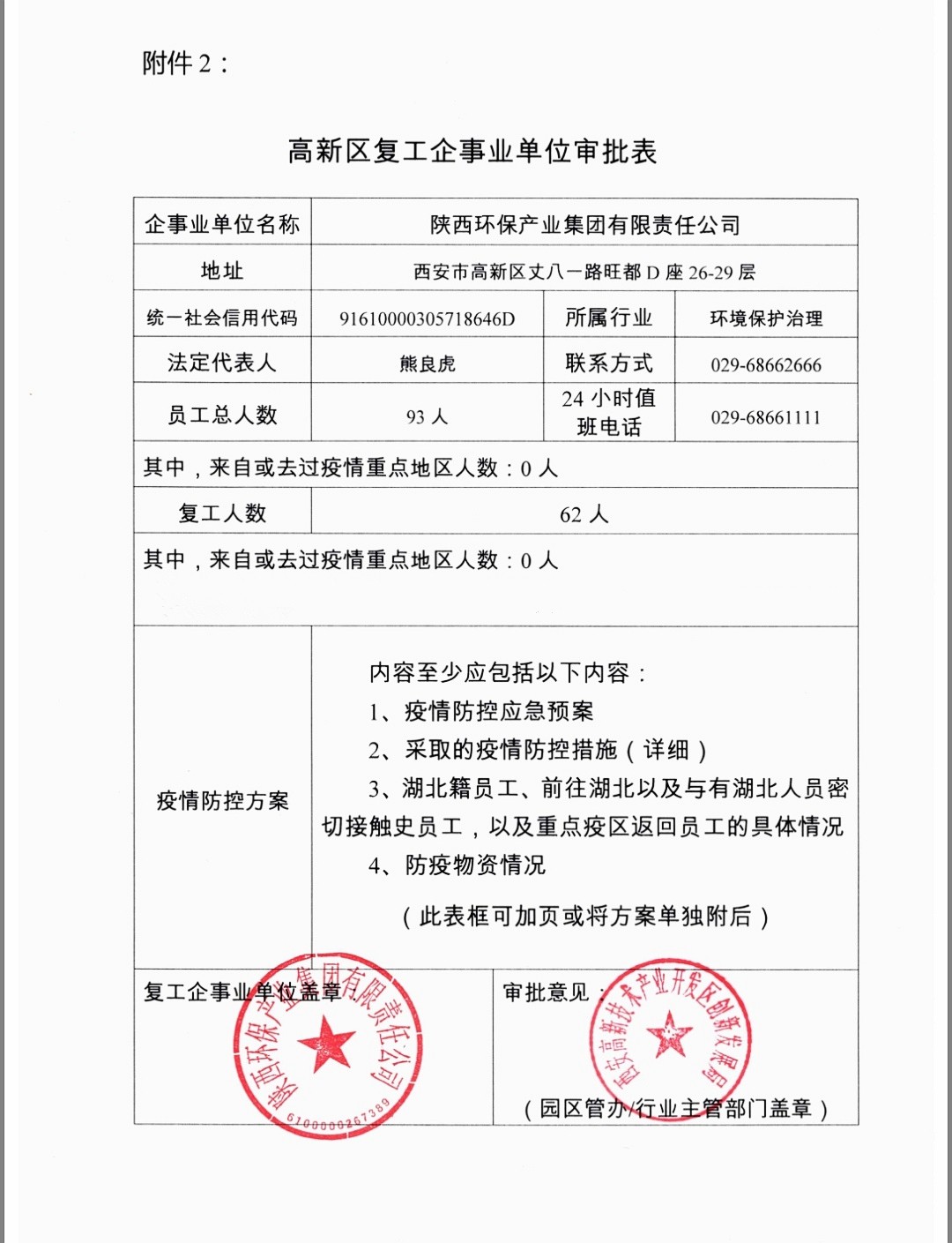 陕西必赢网络游戏平台集团:做足疫情防控 全力复工复产 陕西必赢网络游戏平台集团:做足疫情防控 全力复工复产