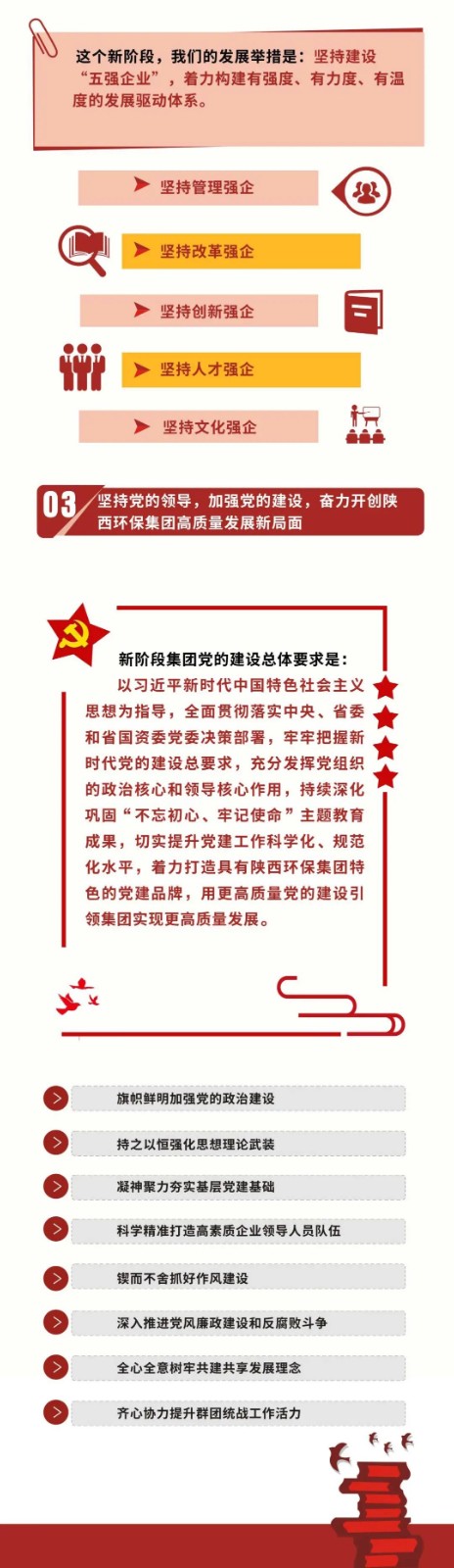 一图读懂｜陕西必赢网络游戏平台集团党委工作报告