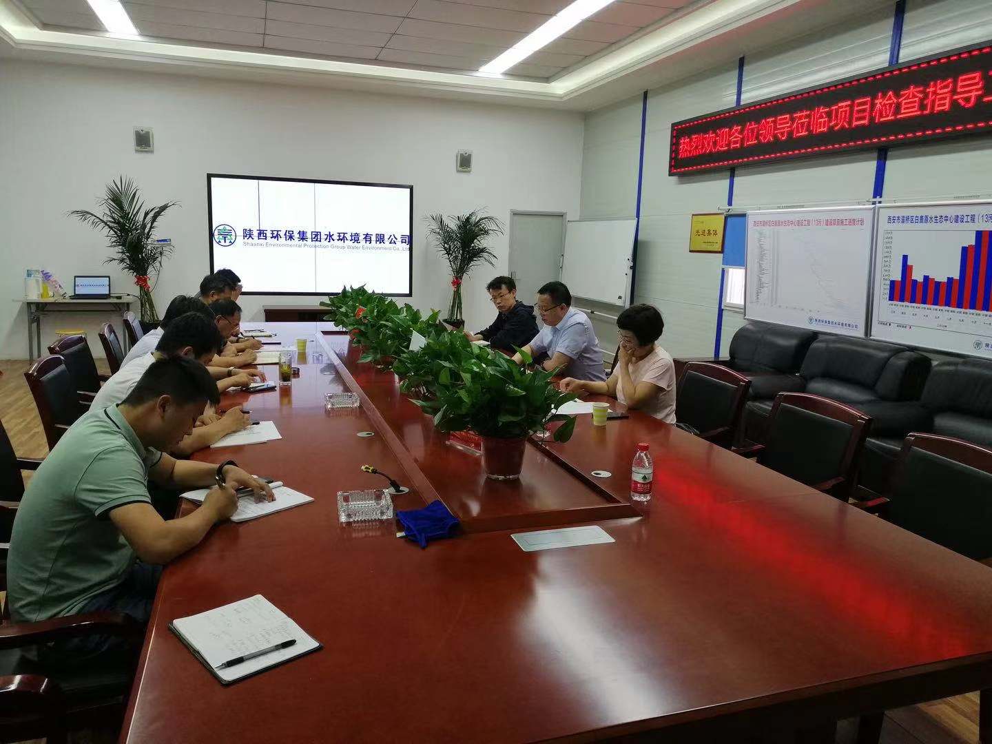 集团领导检查水环境公司下属单位安全必赢网络游戏平台工作