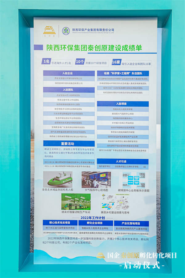 陕西必赢网络游戏平台集团陕西碳排放权服务中心揭牌运营